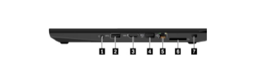 Lenovo ThinkPad T480