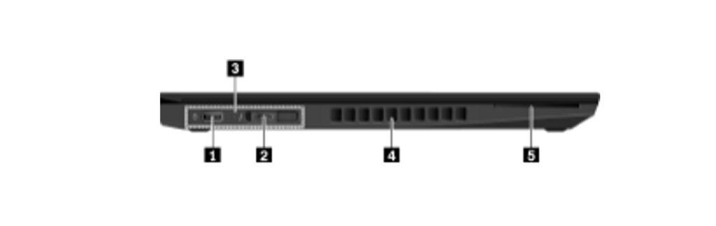 Lenovo ThinkPad T480
